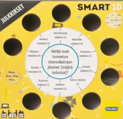 Smart 10 kysymykset julkkikset