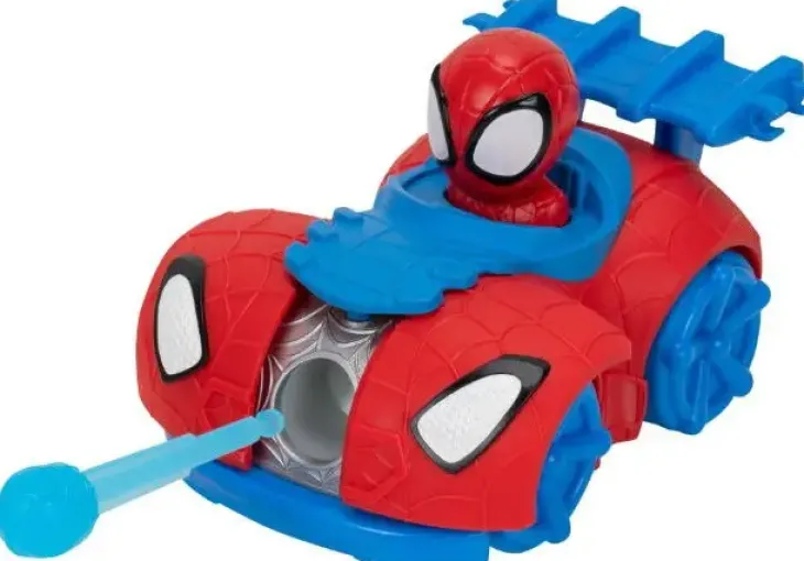Spidey web zoomers